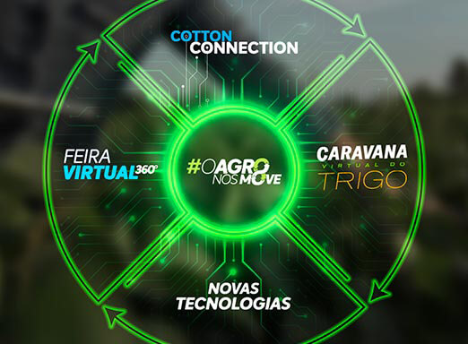 O agro nos move, e estamos ainda mais conectados a você