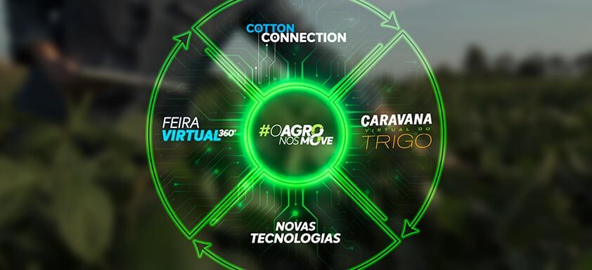 O agro nos move, e estamos ainda mais conectados a você