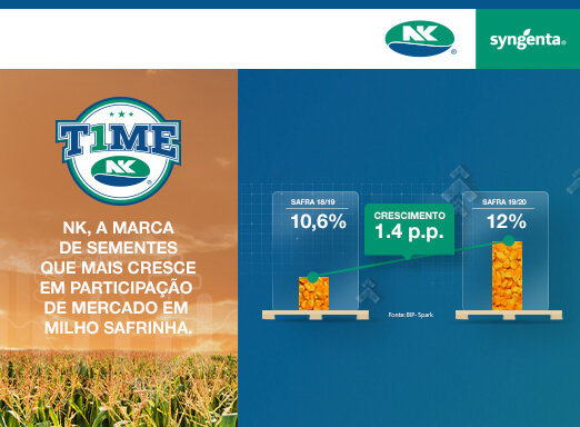 Sementes de milho NK: a marca que mais cresceu no Brasil no último ano