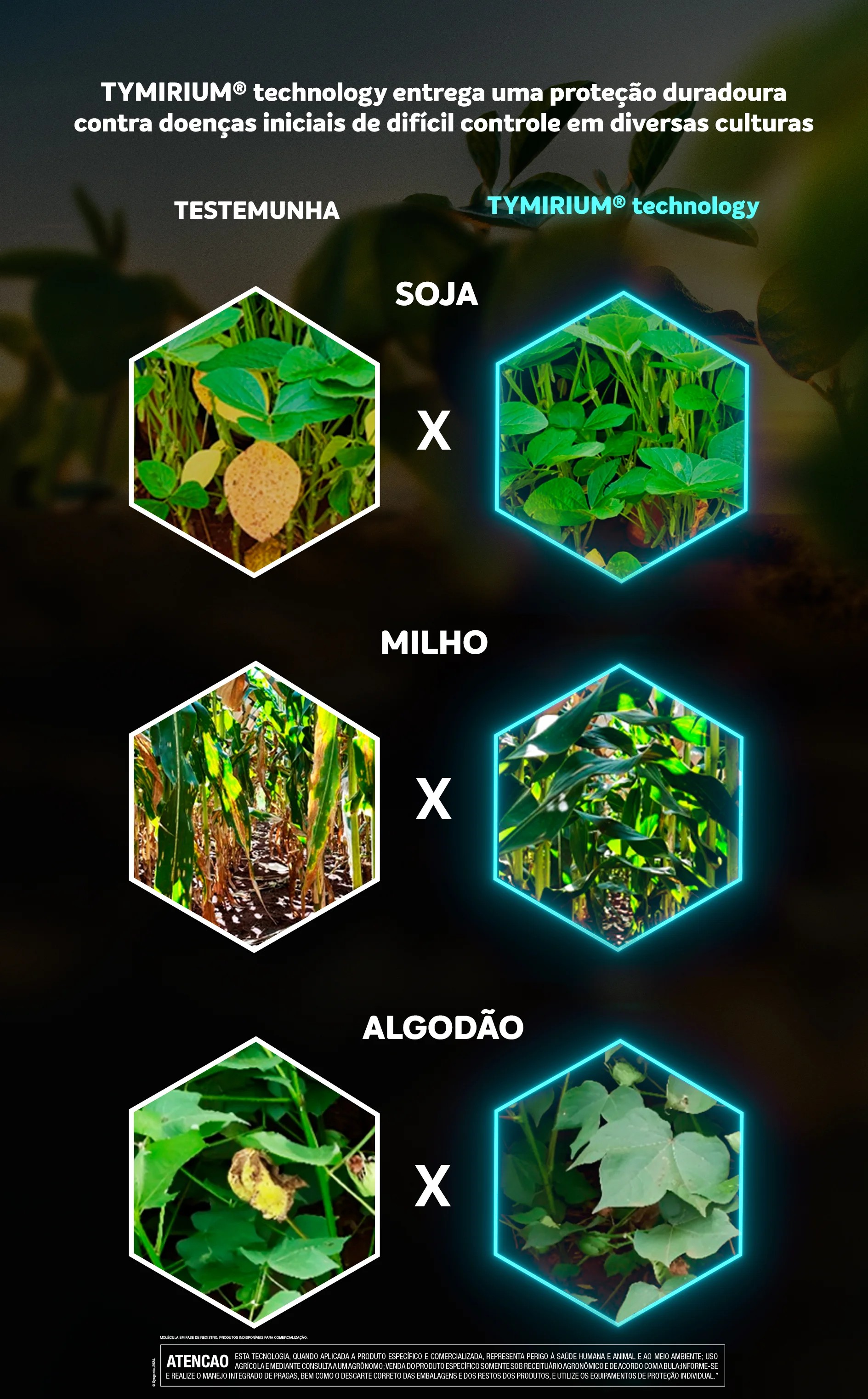 Sobre o produto.