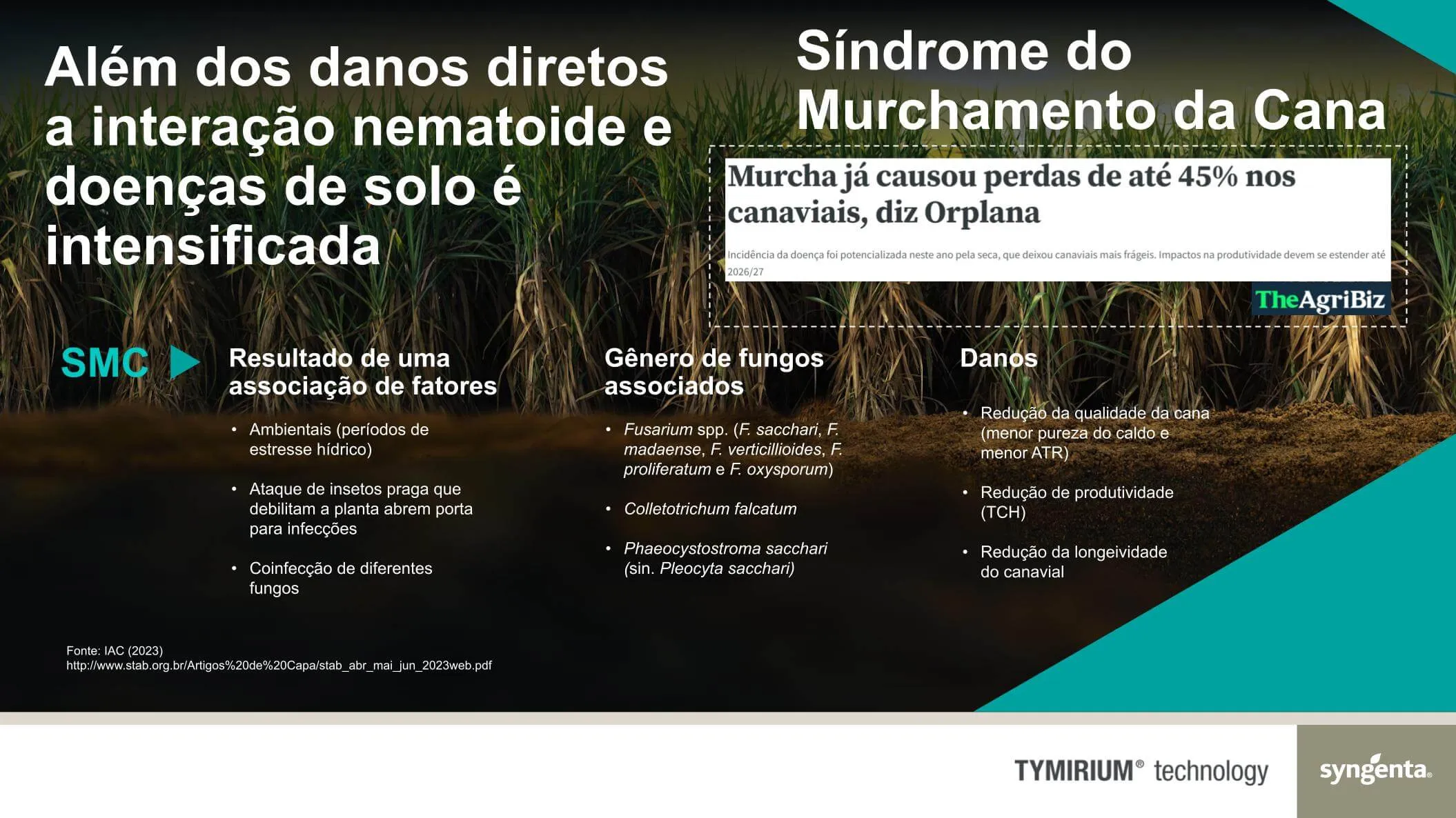 Sobre o produto Alade.