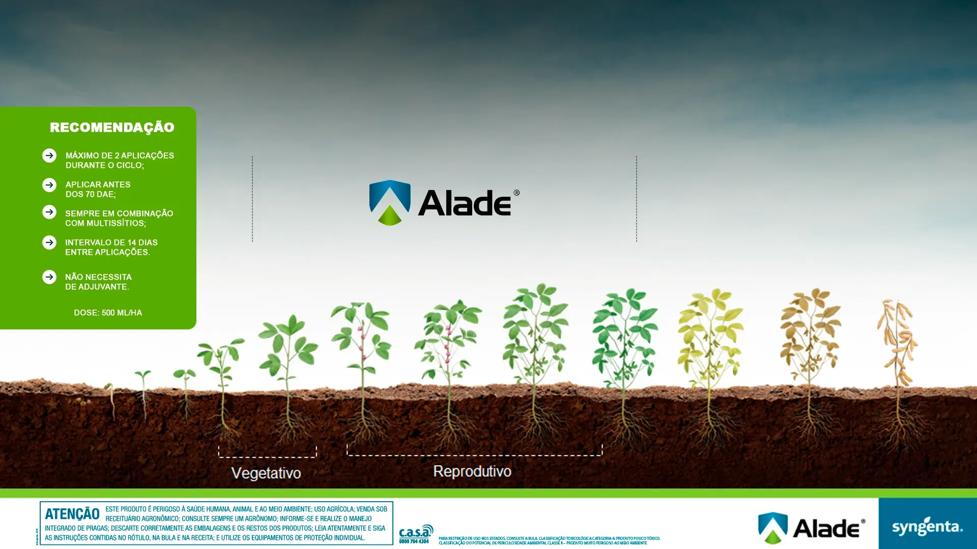 Sobre o produto Alade.