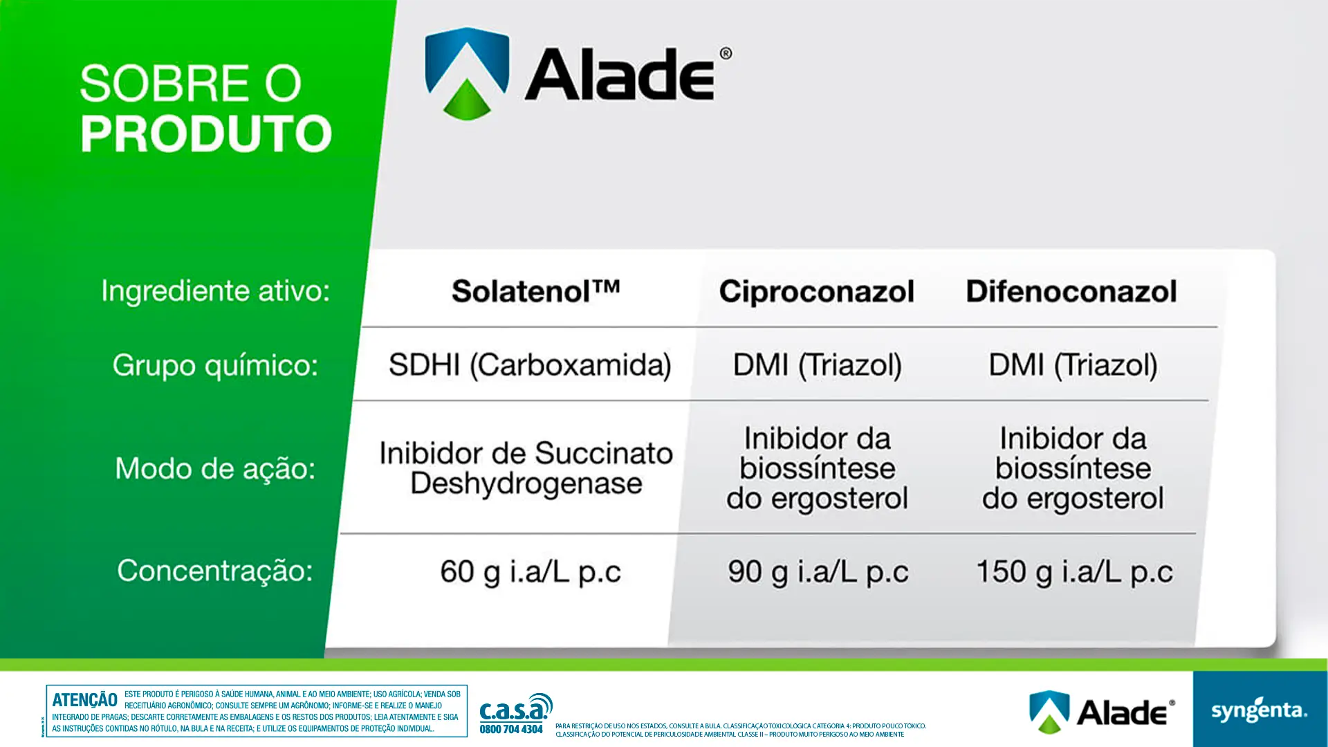 Sobre o produto Alade.