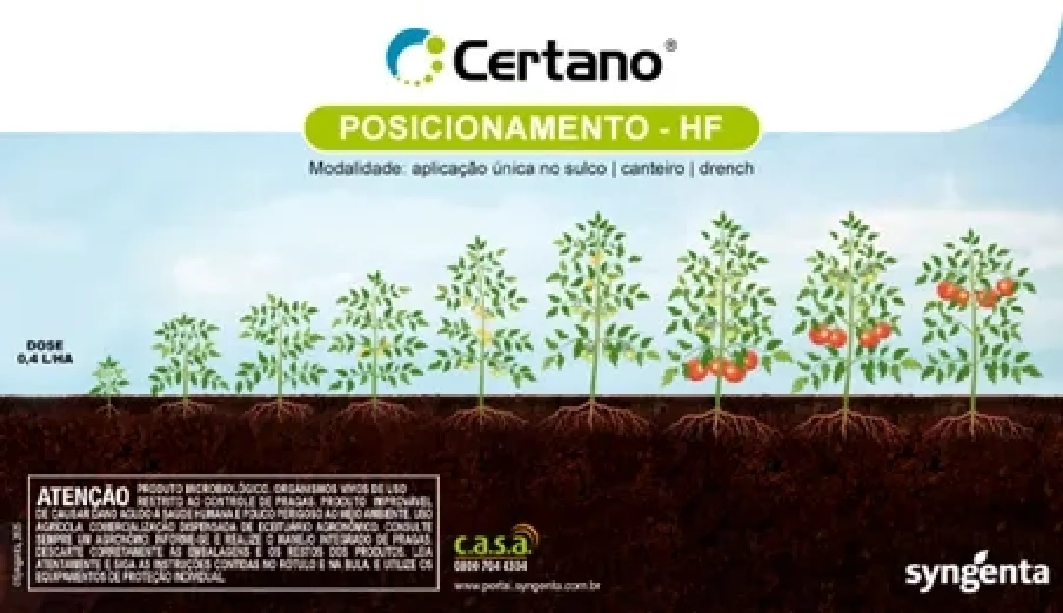 Certano HF