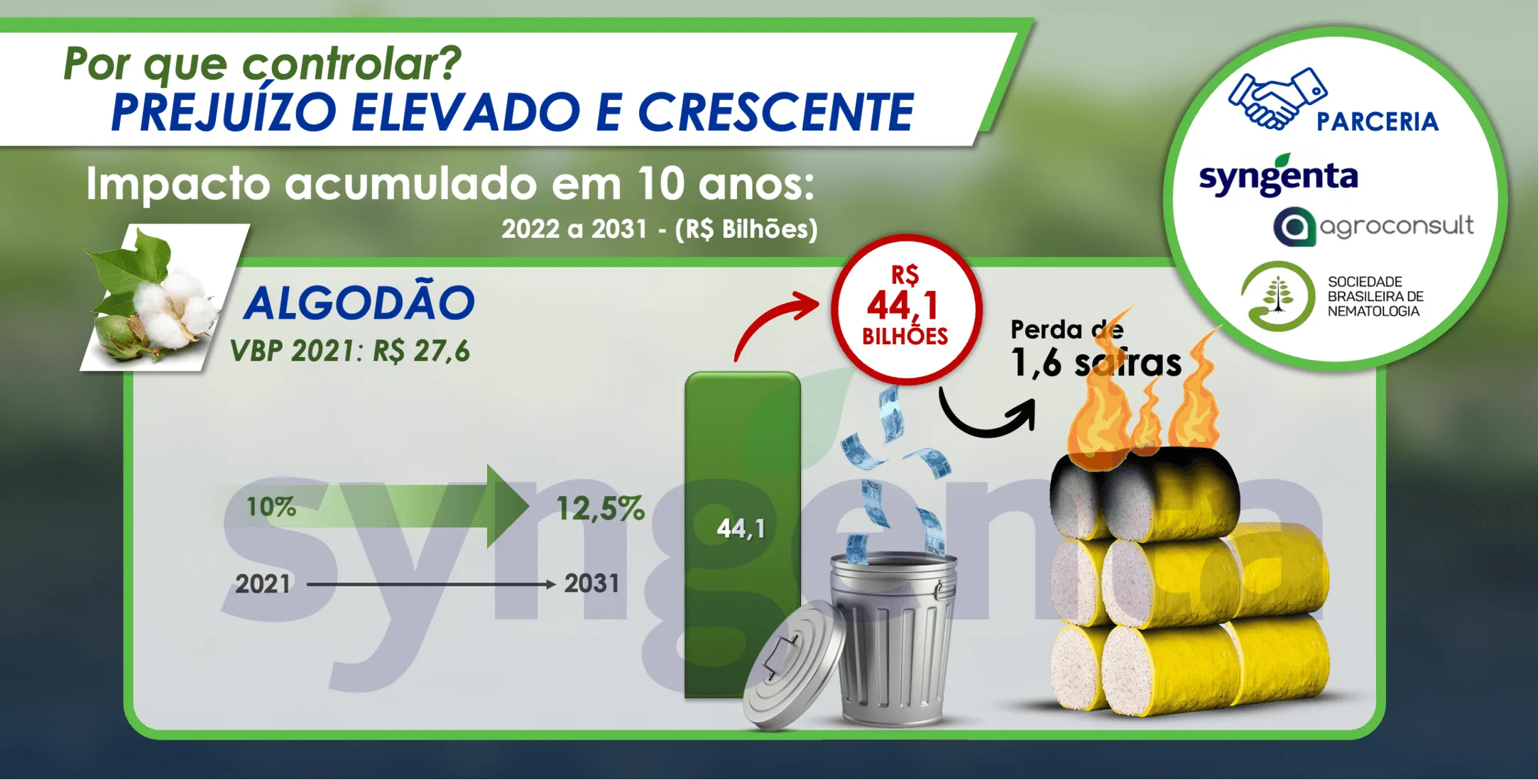 Sobre o produto Alade.