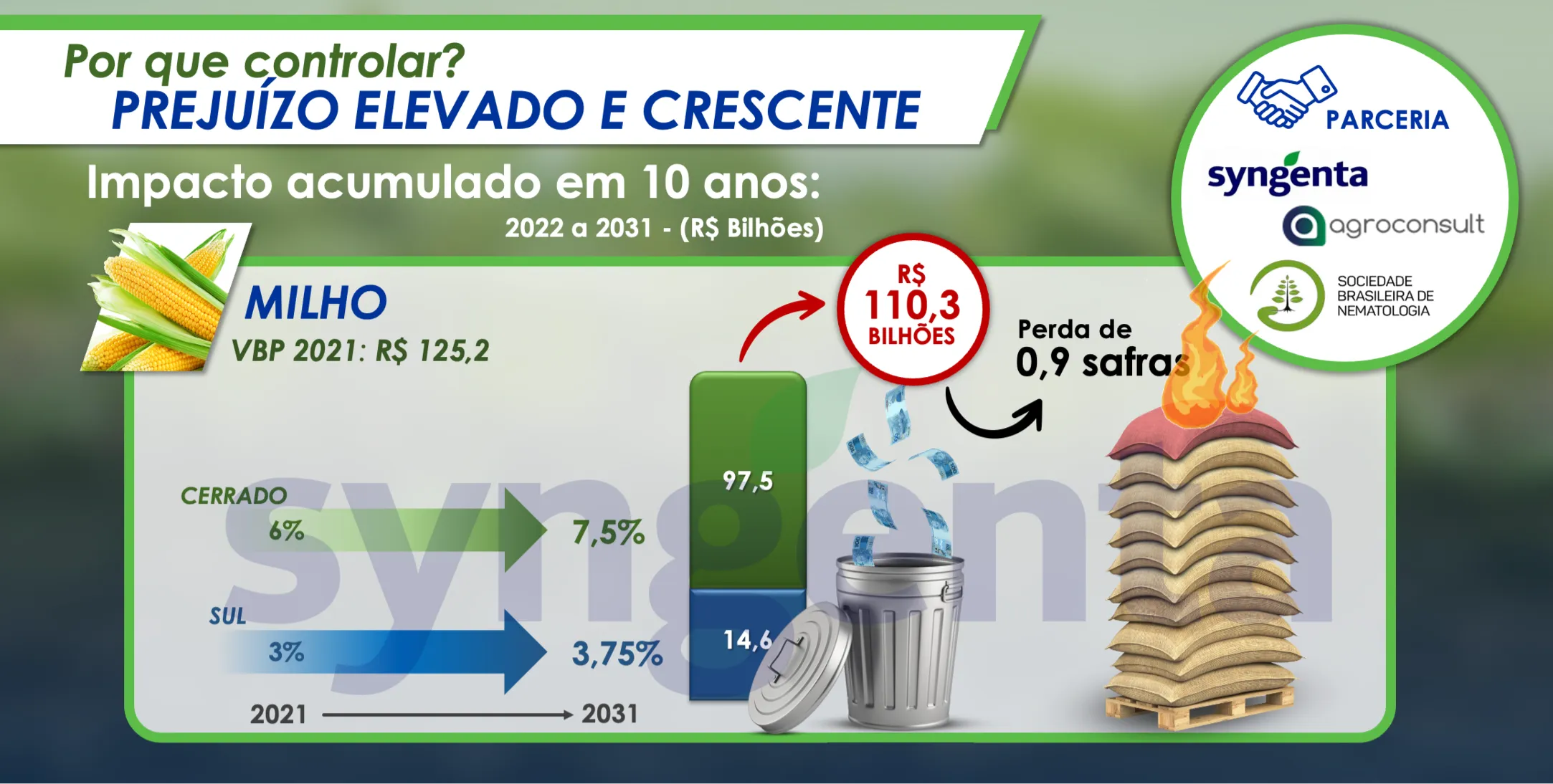 Sobre o produto Alade.