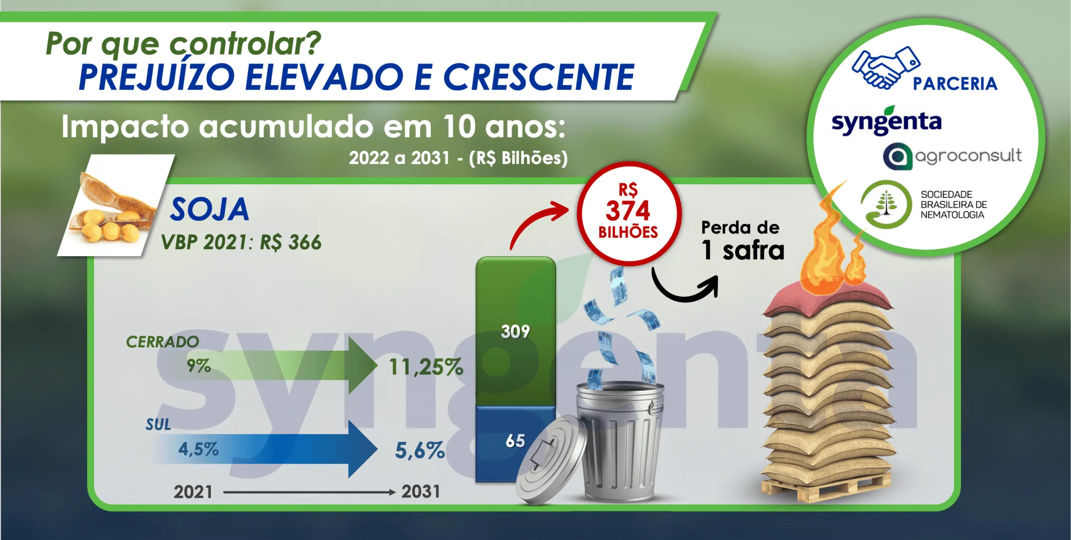 Sobre o produto Alade.