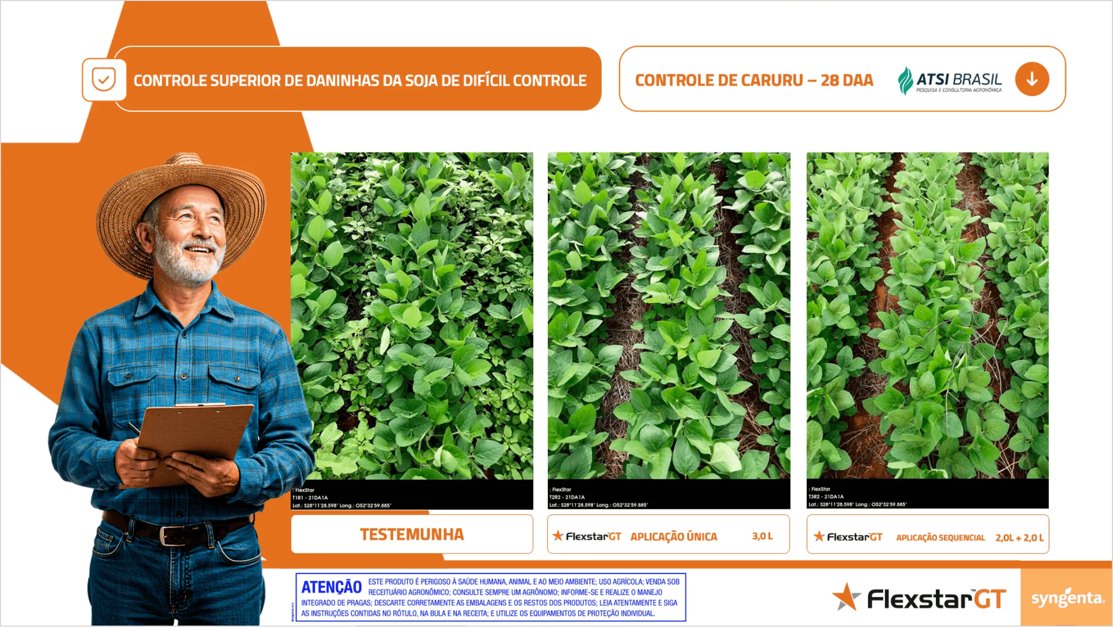 Controle da ferrugem