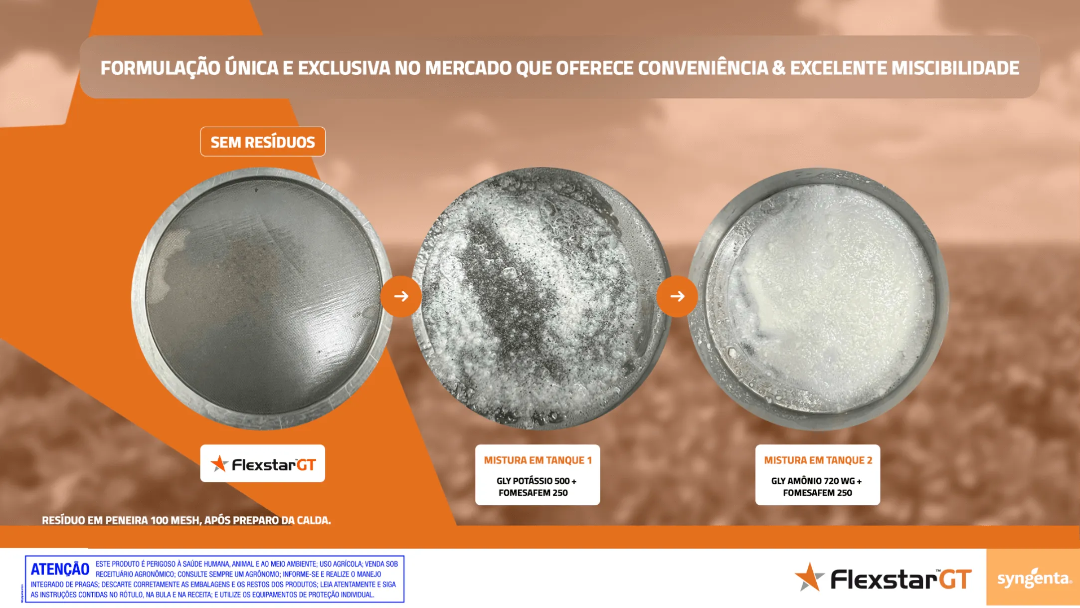 Controle da ferrugem