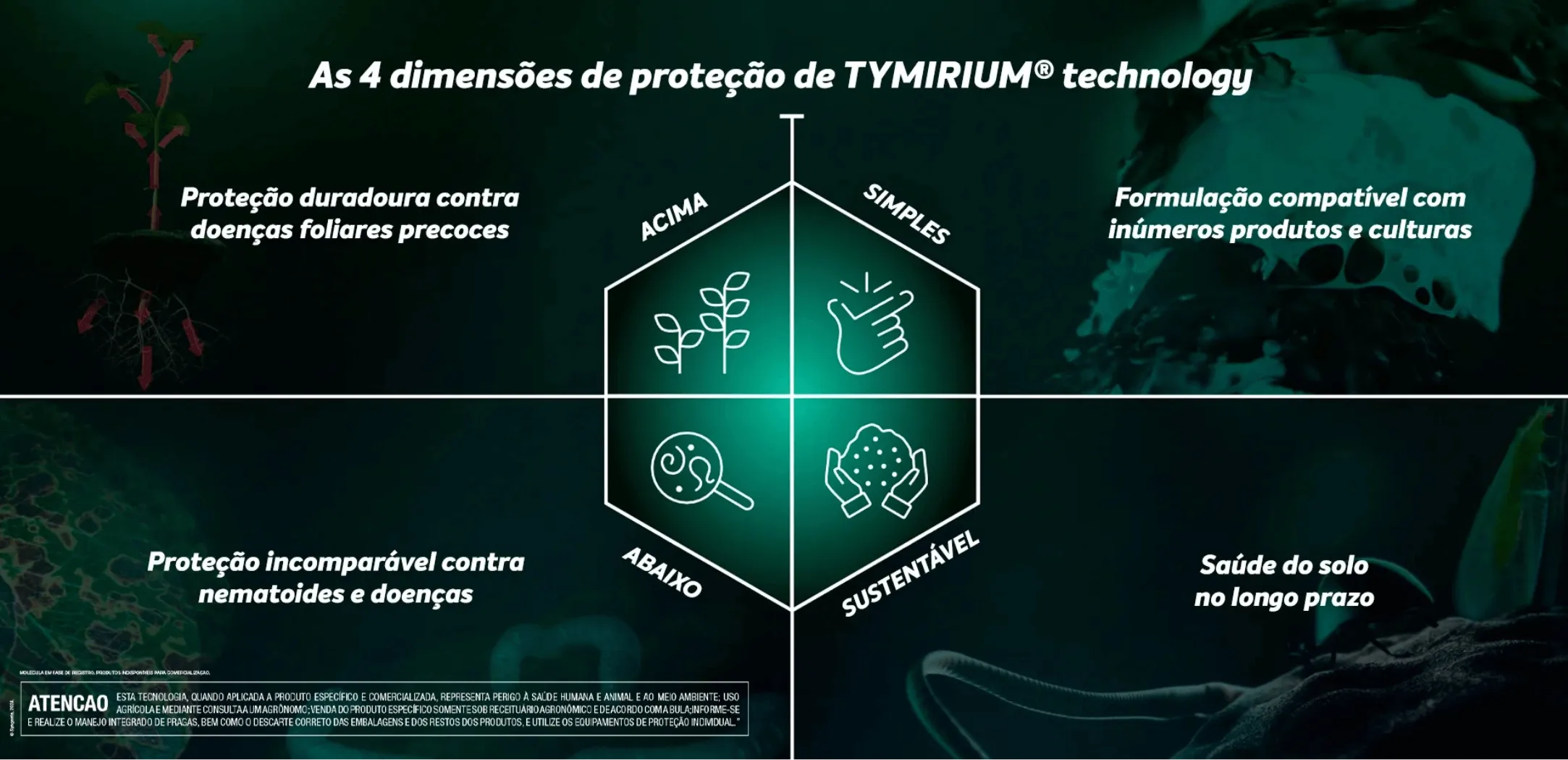 Sobre o produto Alade.