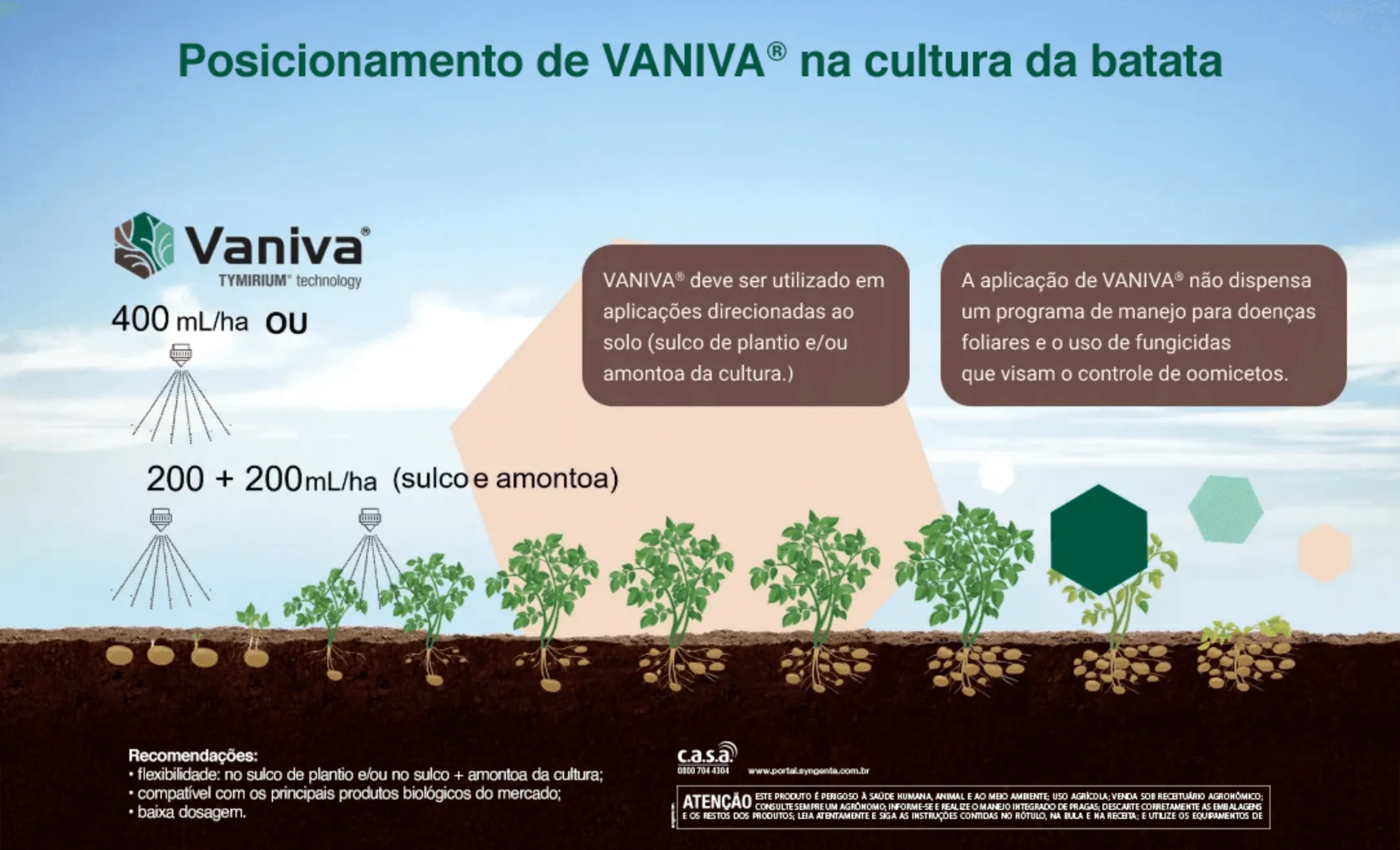 Sobre o produto Alade.