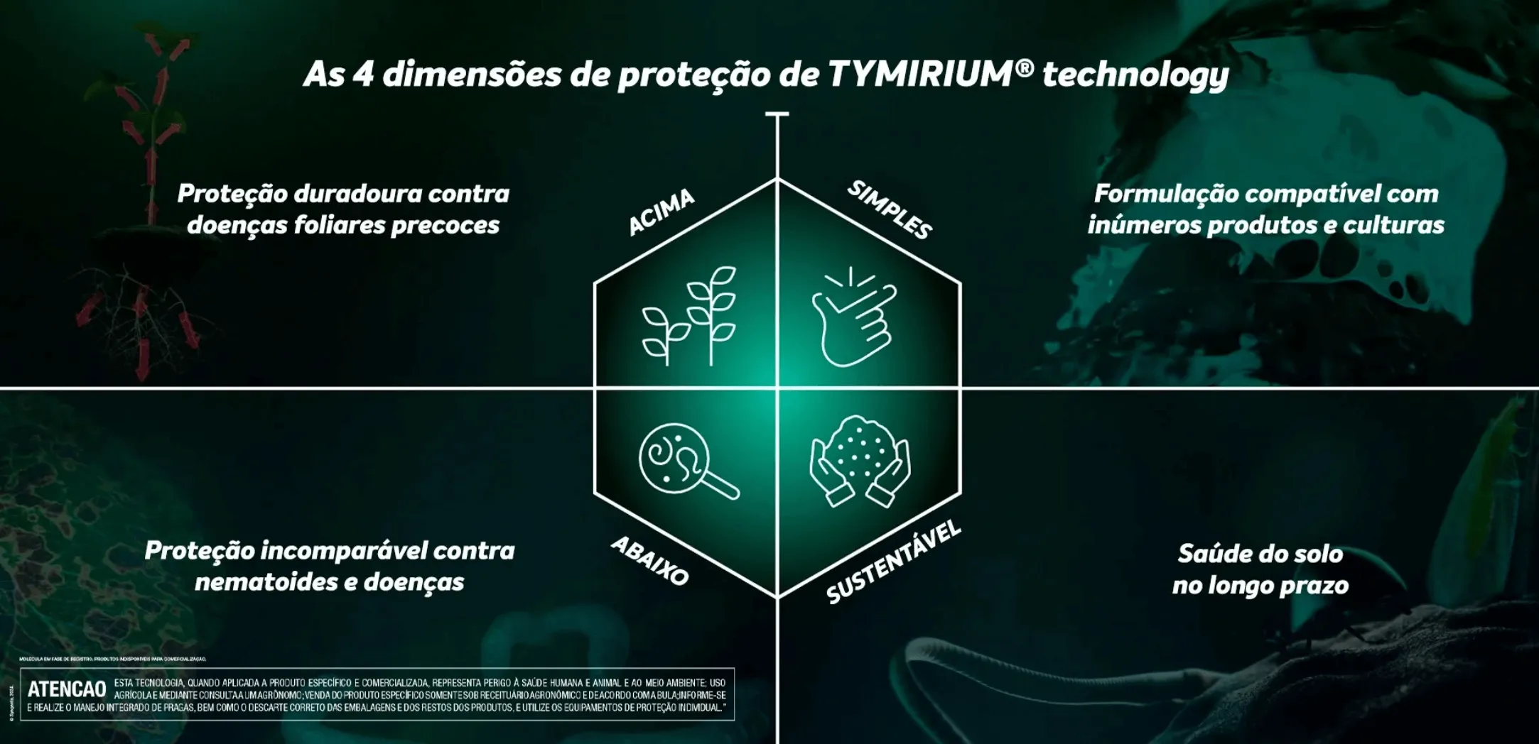 Sobre o produto Alade.