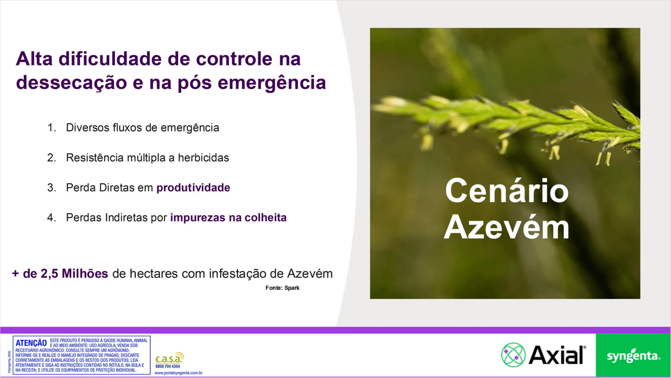 Posicionamento de Axial