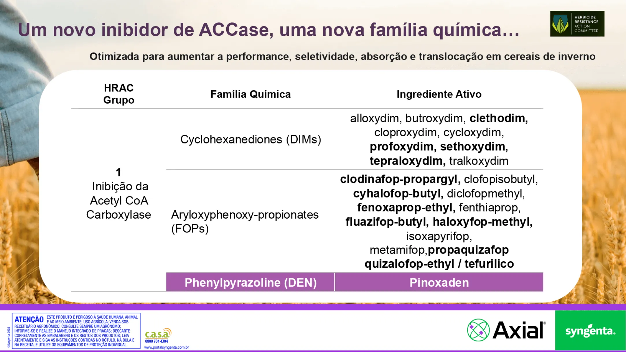 Posicionamento de Axial