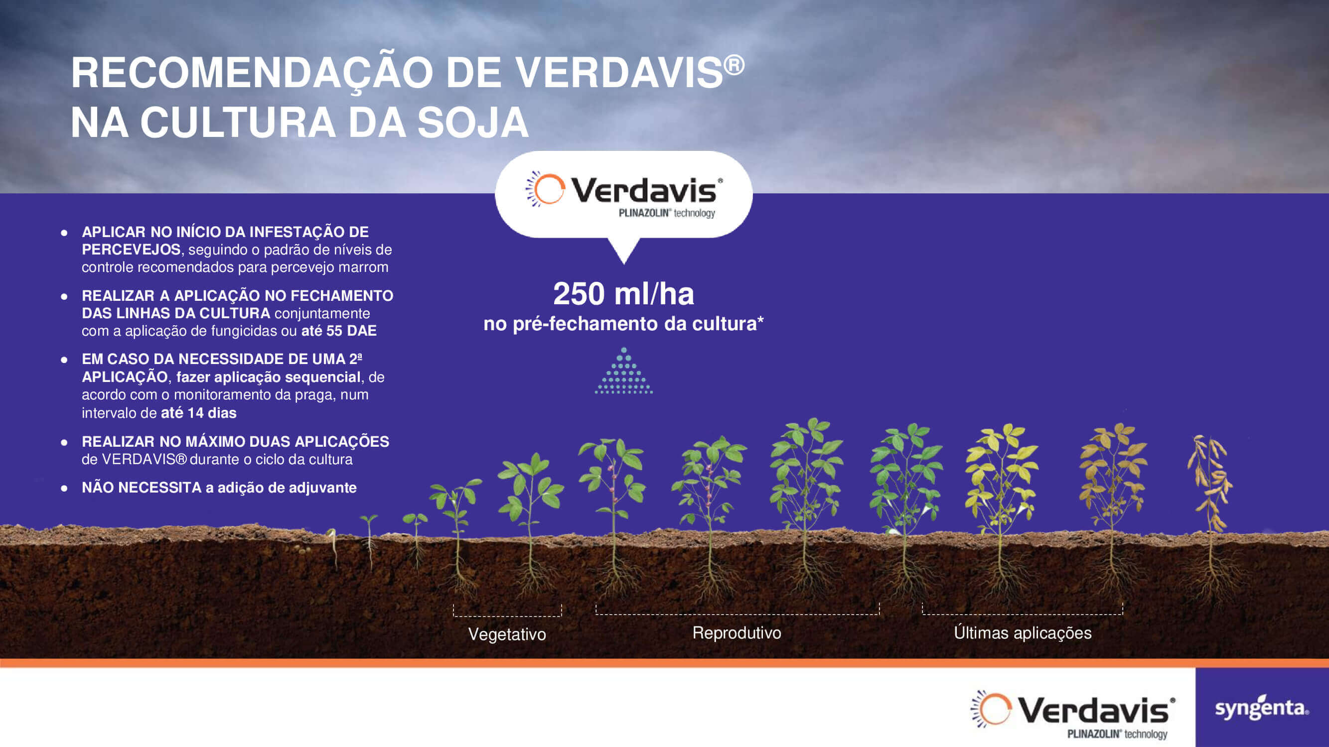 Posicionamento de Verdavis soja