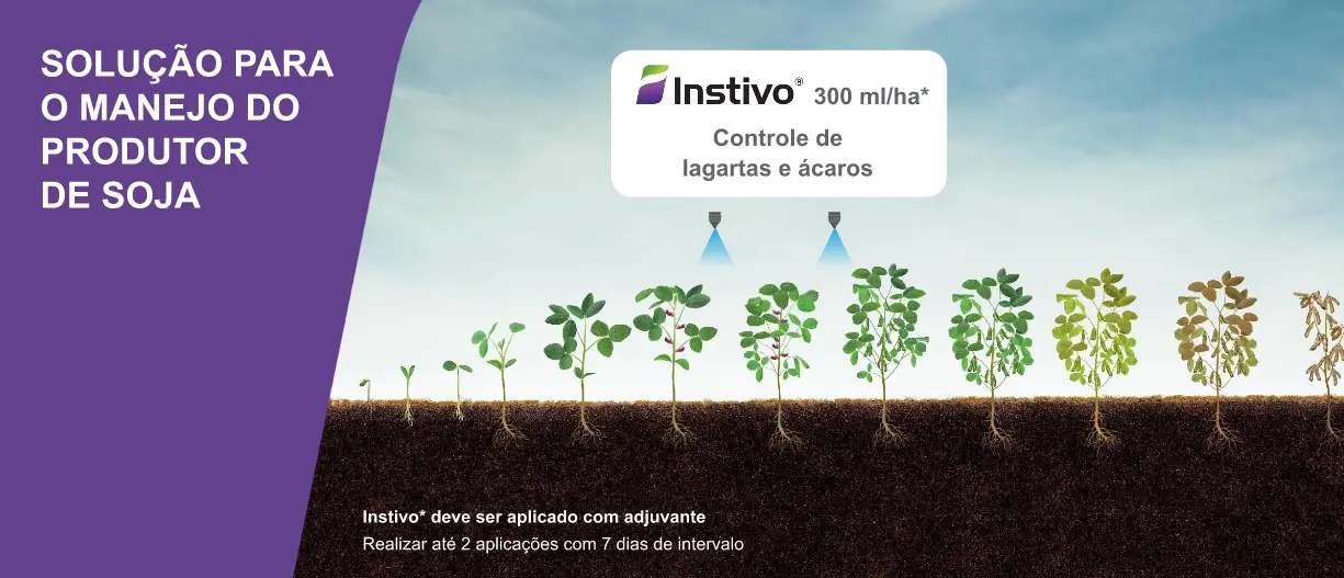 Ensaios CONSHERB 2020 - Avaliação 42 DDA