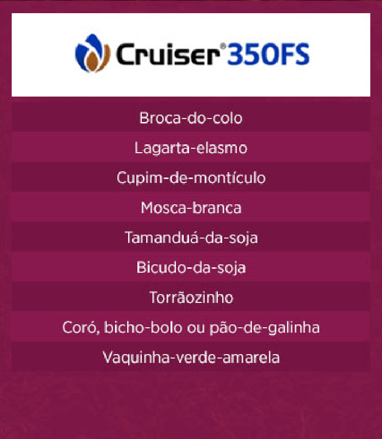 Avicta Completo: Tripla ação.