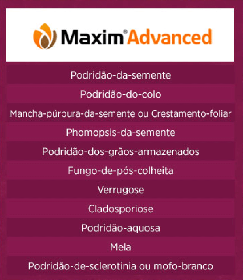 Avicta Completo: Tripla ação.