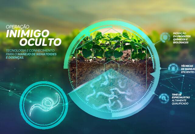 Podcast Syngenta